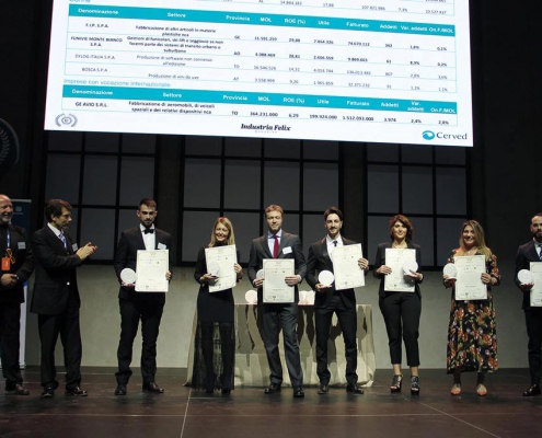 Newlast gana el premio Industria Felix 2019