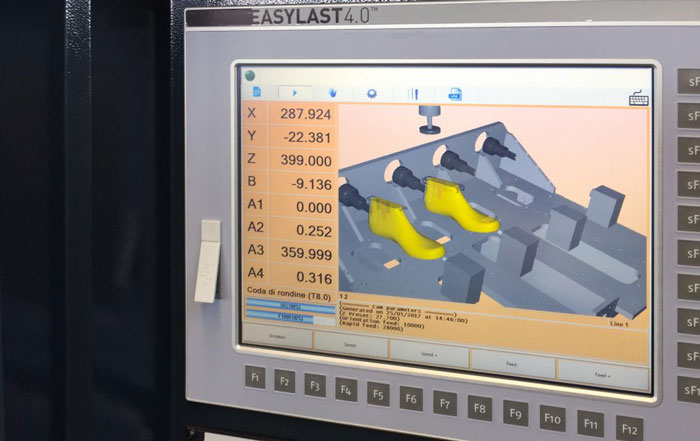 Tecnologia Easylast 4.0 per la produzione di forme